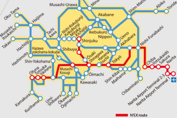 나리타 공항에서 신주쿠 도쿄역 우에노 가는 방법